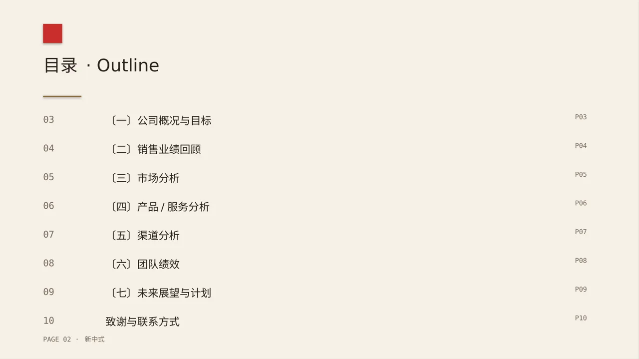 年度销售数据拆解汇报PPT模板 第2页预览