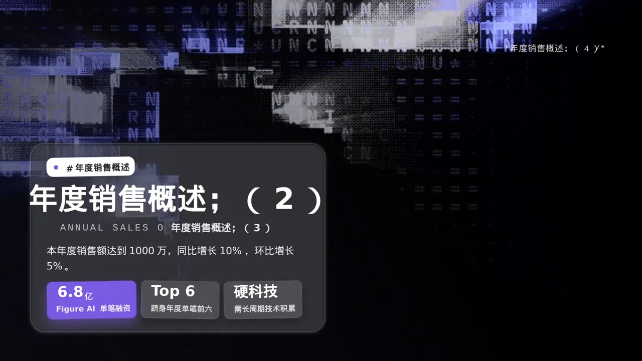 年度销售数据拆解汇报PPT模板 第5页预览