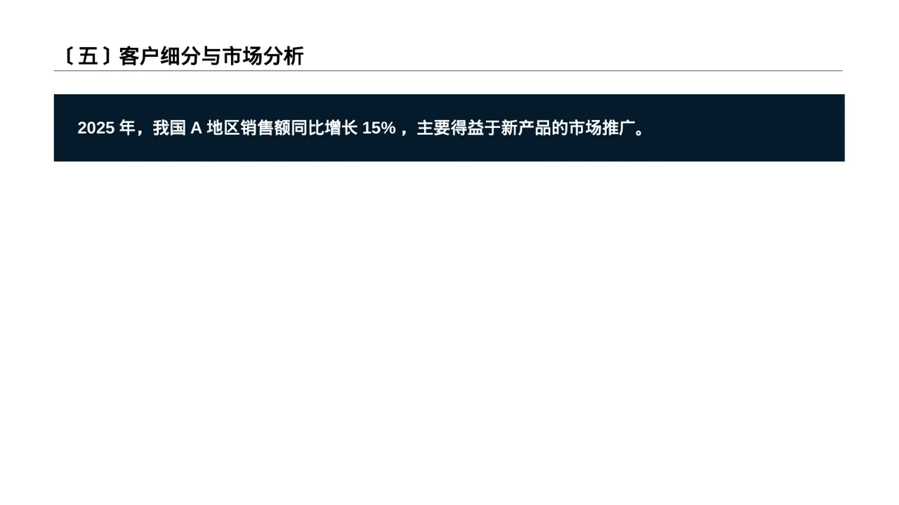 年度销售数据拆解汇报PPT模板 第6页预览