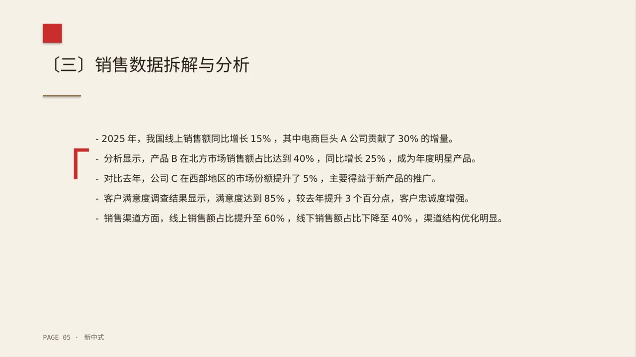 年度销售数据拆解汇报PPT模板 第5页预览