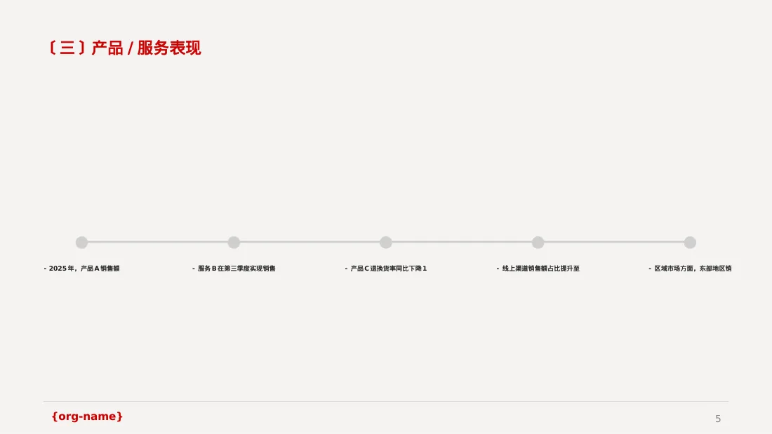 年度销售数据拆解汇报PPT模板 第5页预览