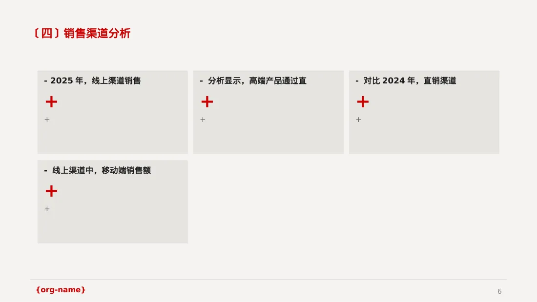 年度销售数据拆解汇报PPT模板 第6页预览