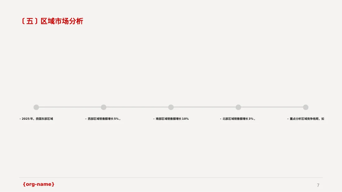 年度销售数据拆解汇报PPT模板 第7页预览