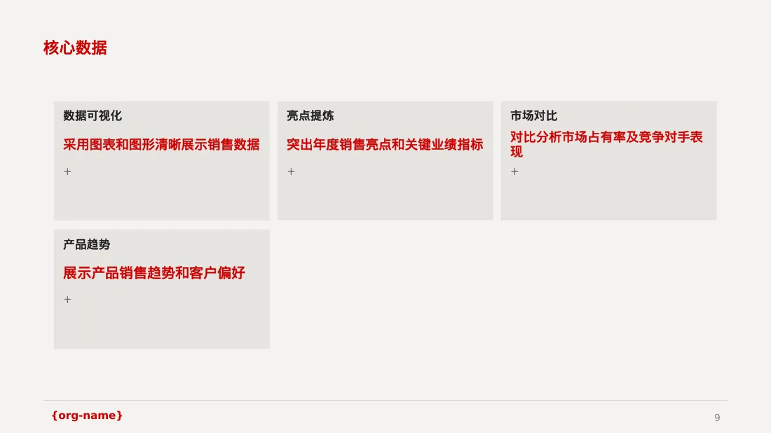 年度销售数据拆解汇报PPT模板 第9页预览