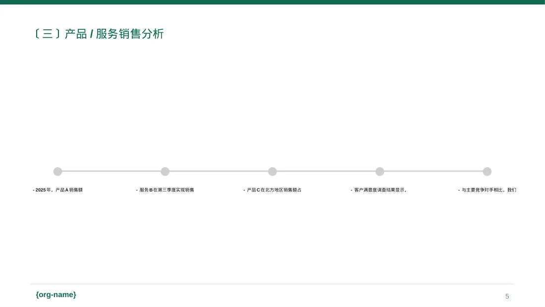 年度销售数据拆解汇报PPT模板 第5页预览