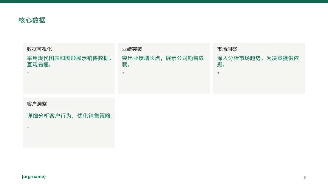 年度销售数据拆解汇报PPT模板 第9页预览