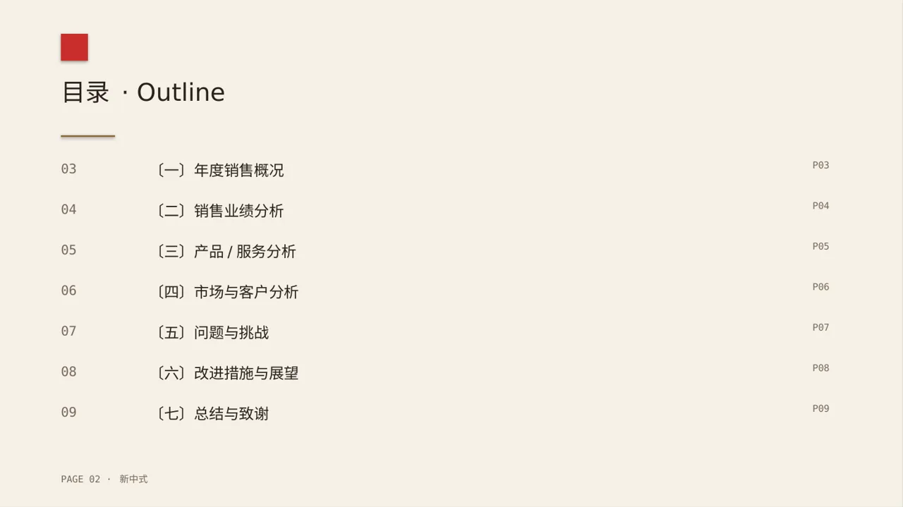 年度销售数据拆解汇报PPT模板 第2页预览