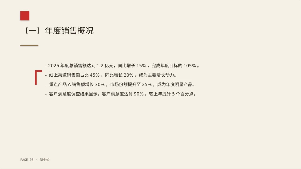 年度销售数据拆解汇报PPT模板 第3页预览