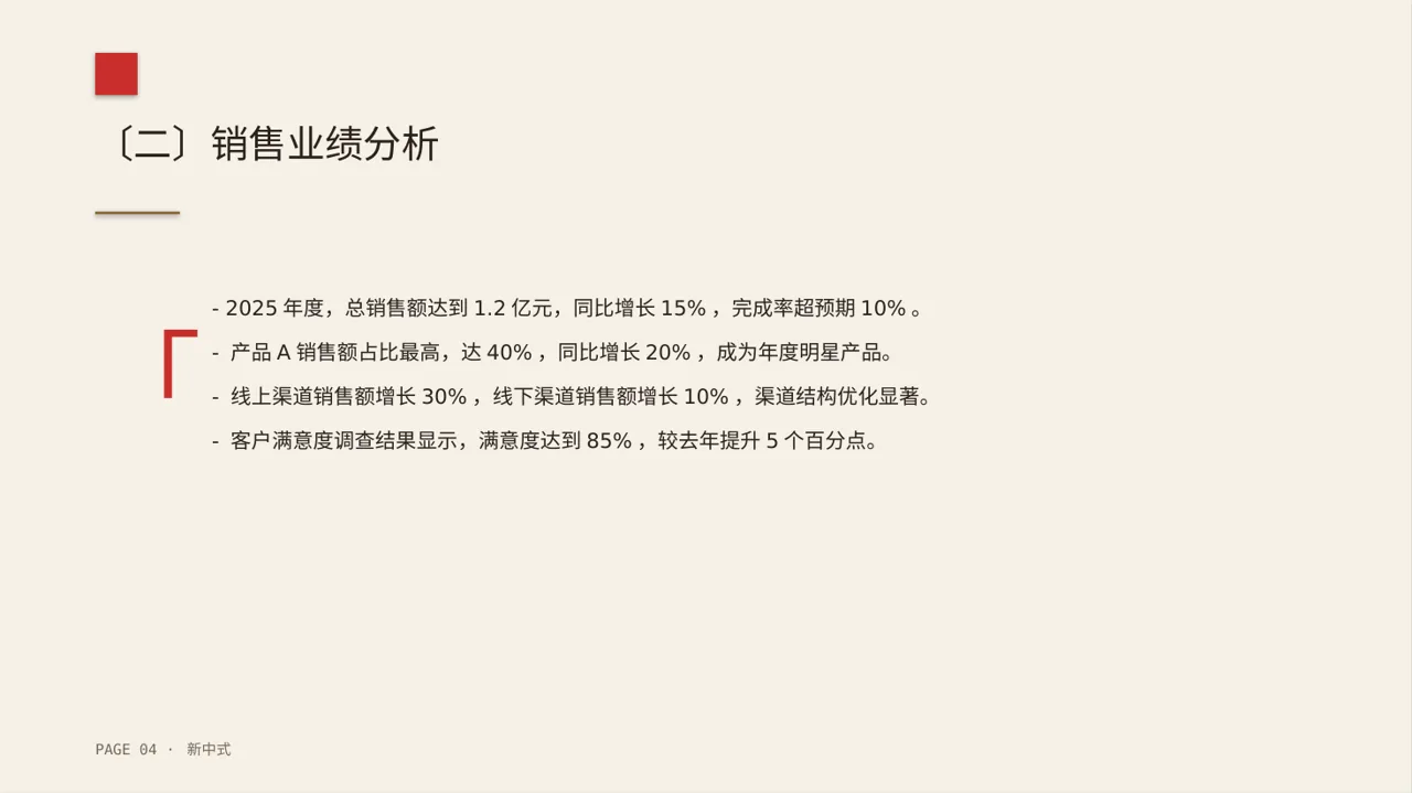 年度销售数据拆解汇报PPT模板 第4页预览