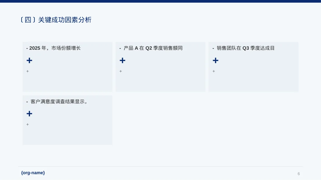 年度销售数据拆解汇报PPT模板 第6页预览