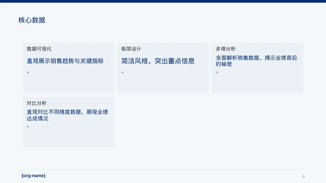 年度销售数据拆解汇报PPT模板 第9页预览