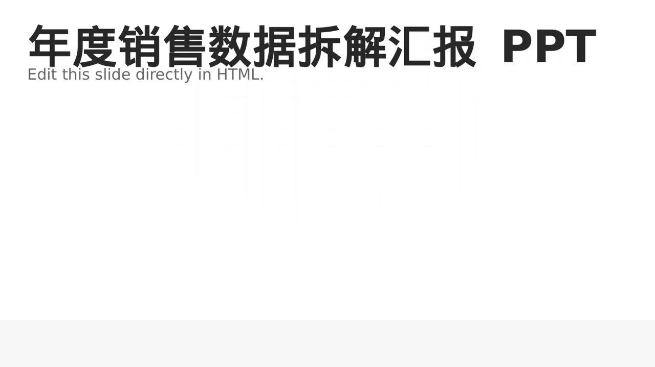 年度销售数据拆解汇报 PPT模板