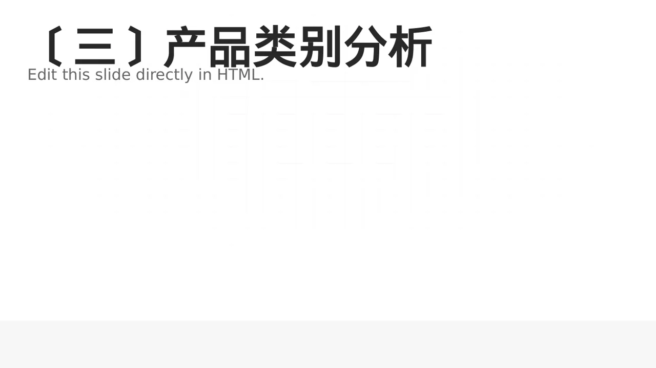 年度销售数据拆解汇报 PPT模板 第4页预览