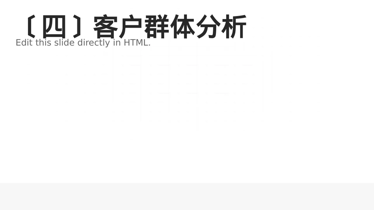 年度销售数据拆解汇报 PPT模板 第5页预览