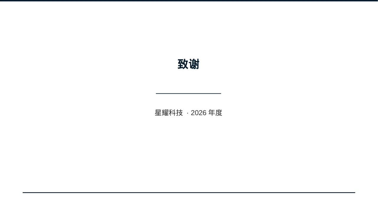年度销售数据拆解汇报PPT模板 第9页预览