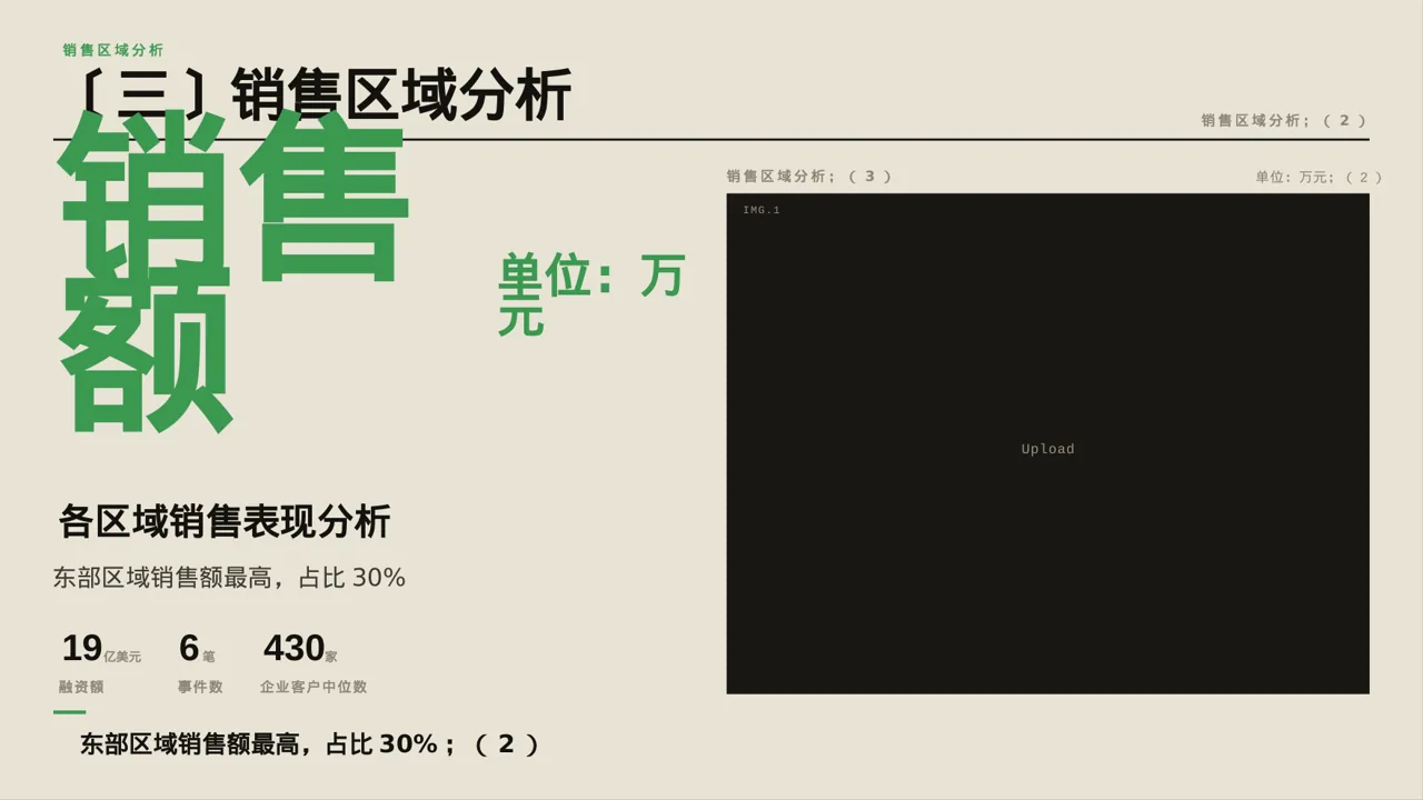 年度销售数据拆解汇报PPT模板 第7页预览