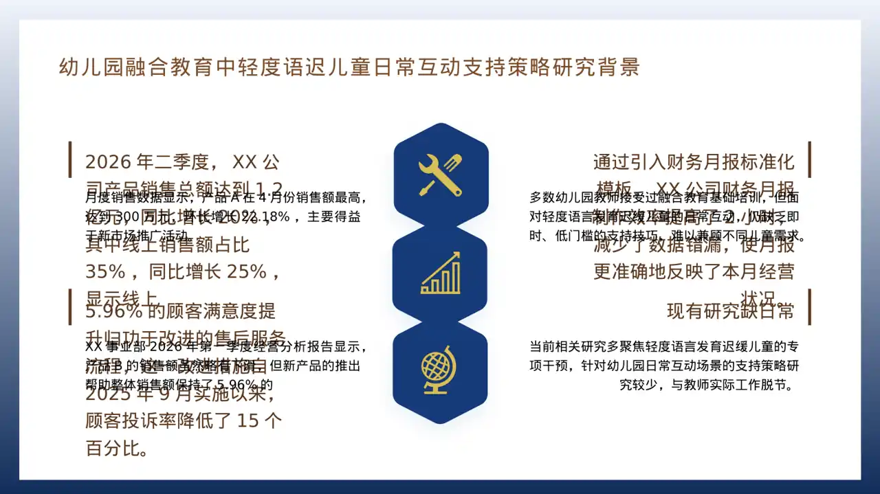 月度经营数据可视化报告PPT模板 第4页预览
