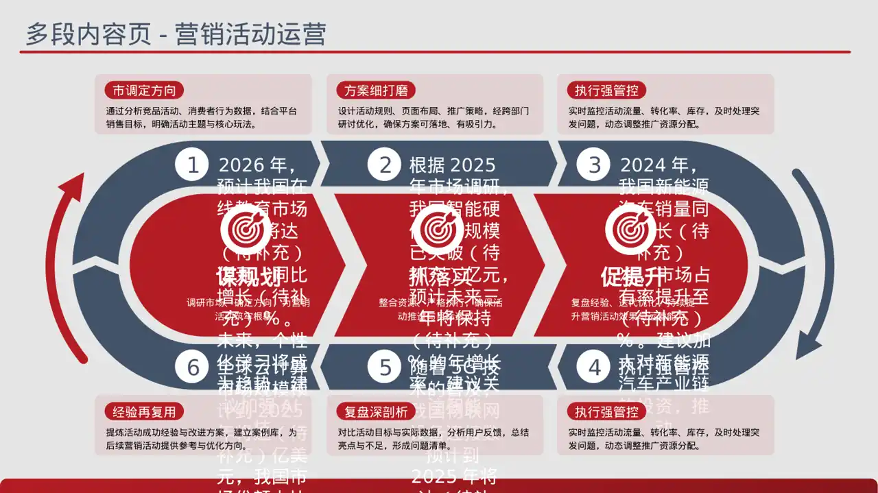 月度经营数据可视化报告PPT模板（蓝色商务风）-2-2 第9页预览