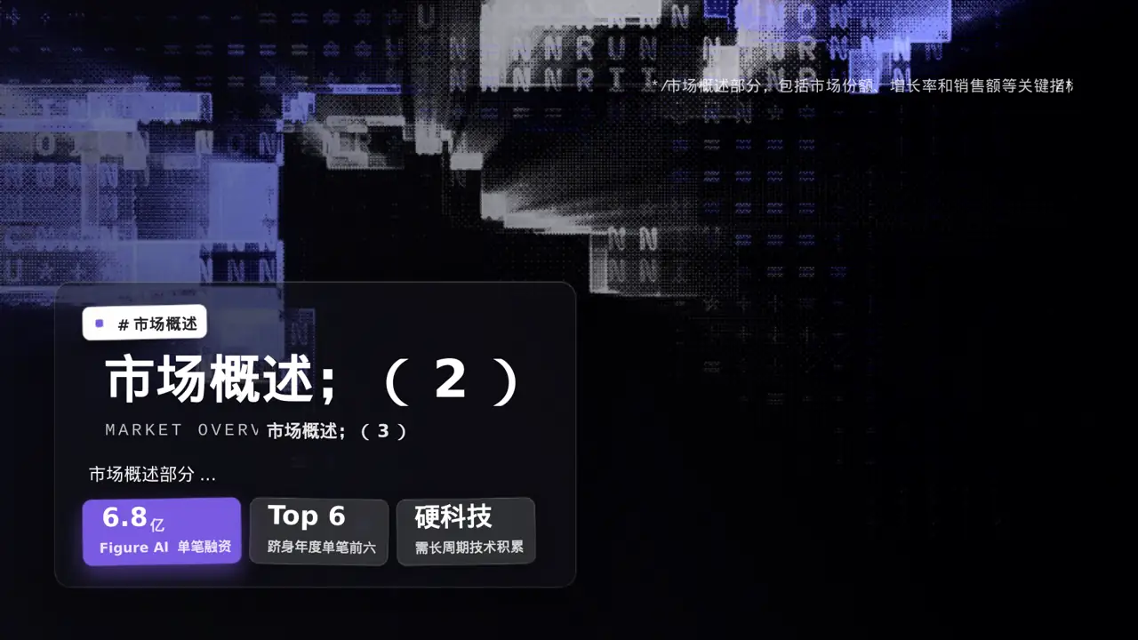 月度经营数据可视化报告PPT模板（黑白极简风）-3 第5页预览