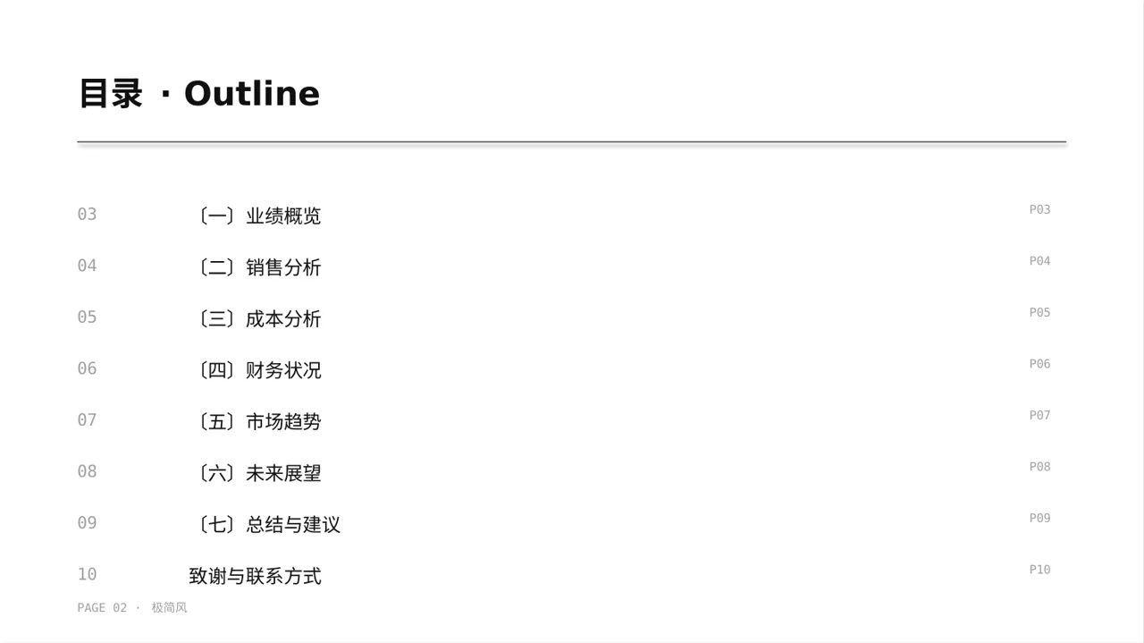 月度经营数据可视化报告PPT模板（黑白极简风） 第2页预览