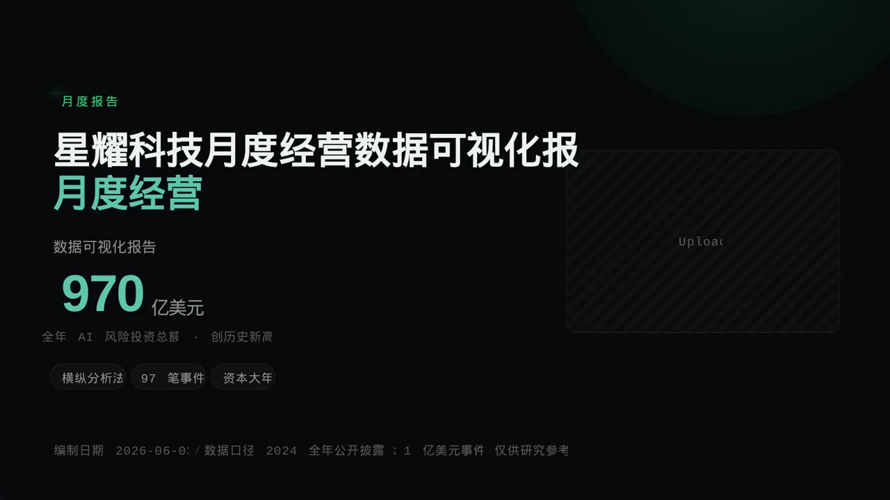 月度经营数据可视化报告PPT模板