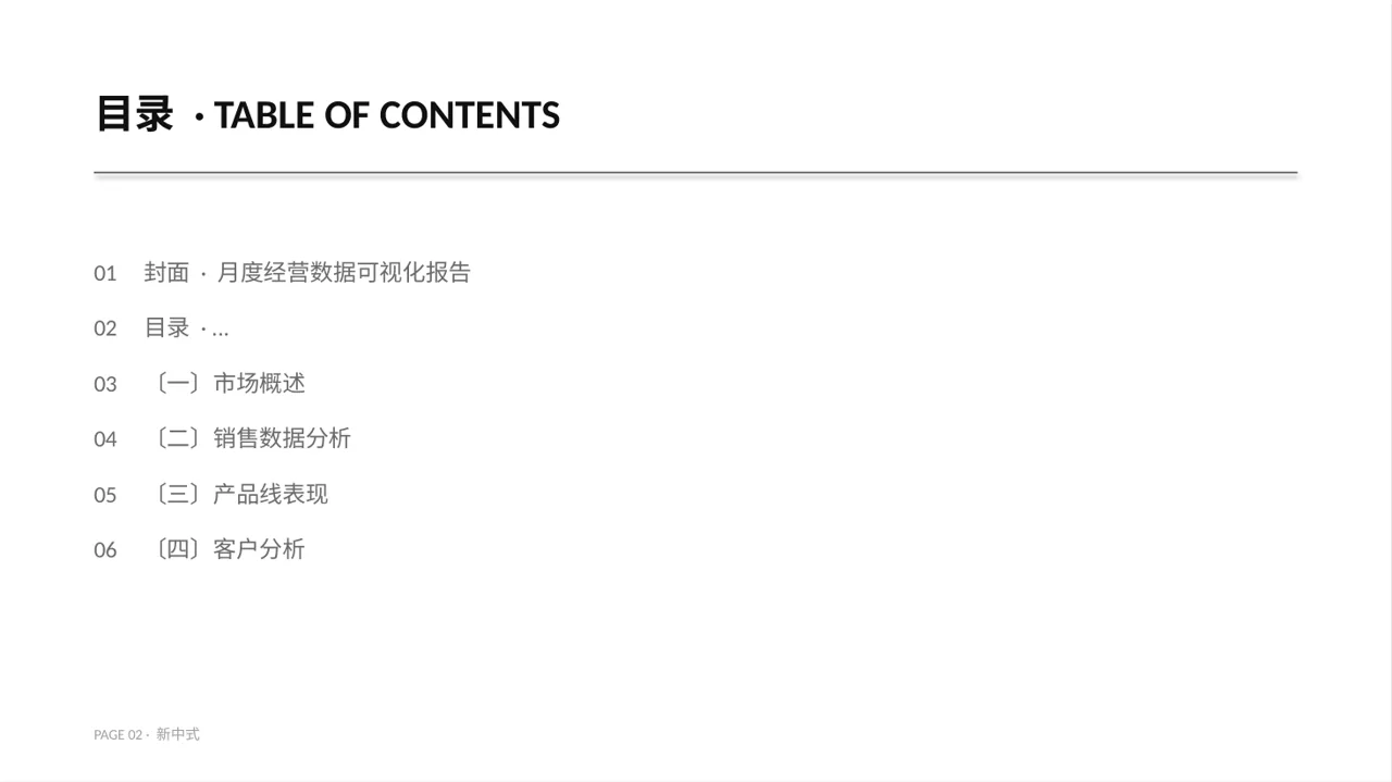 月度经营数据可视化报告PPT模板（新中式）-4 第2页预览