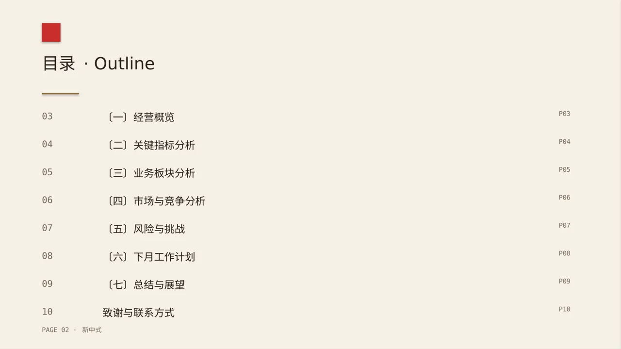 月度经营数据可视化报告PPT模板（新中式） 第2页预览