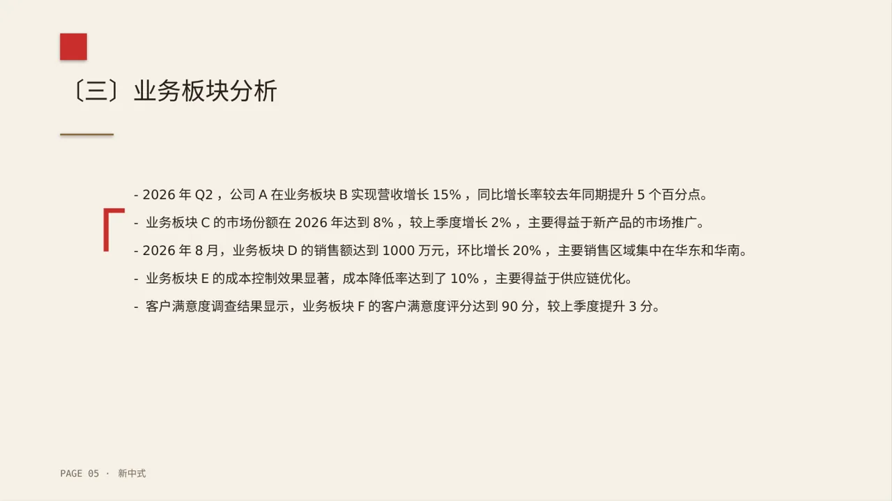 月度经营数据可视化报告PPT模板（新中式） 第5页预览