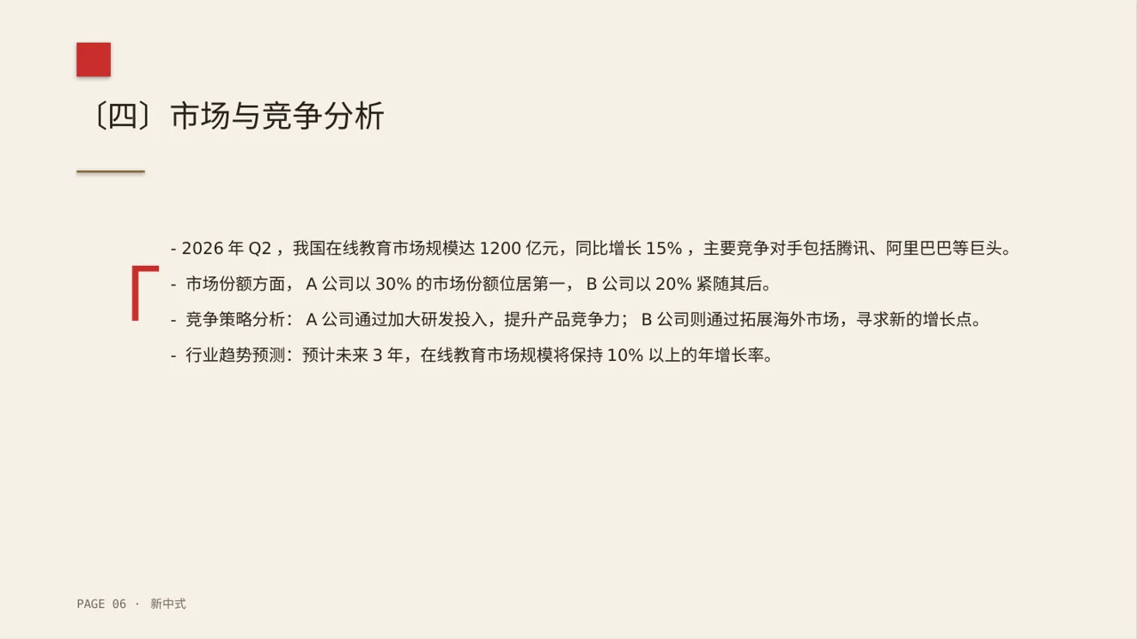 月度经营数据可视化报告PPT模板（新中式） 第6页预览