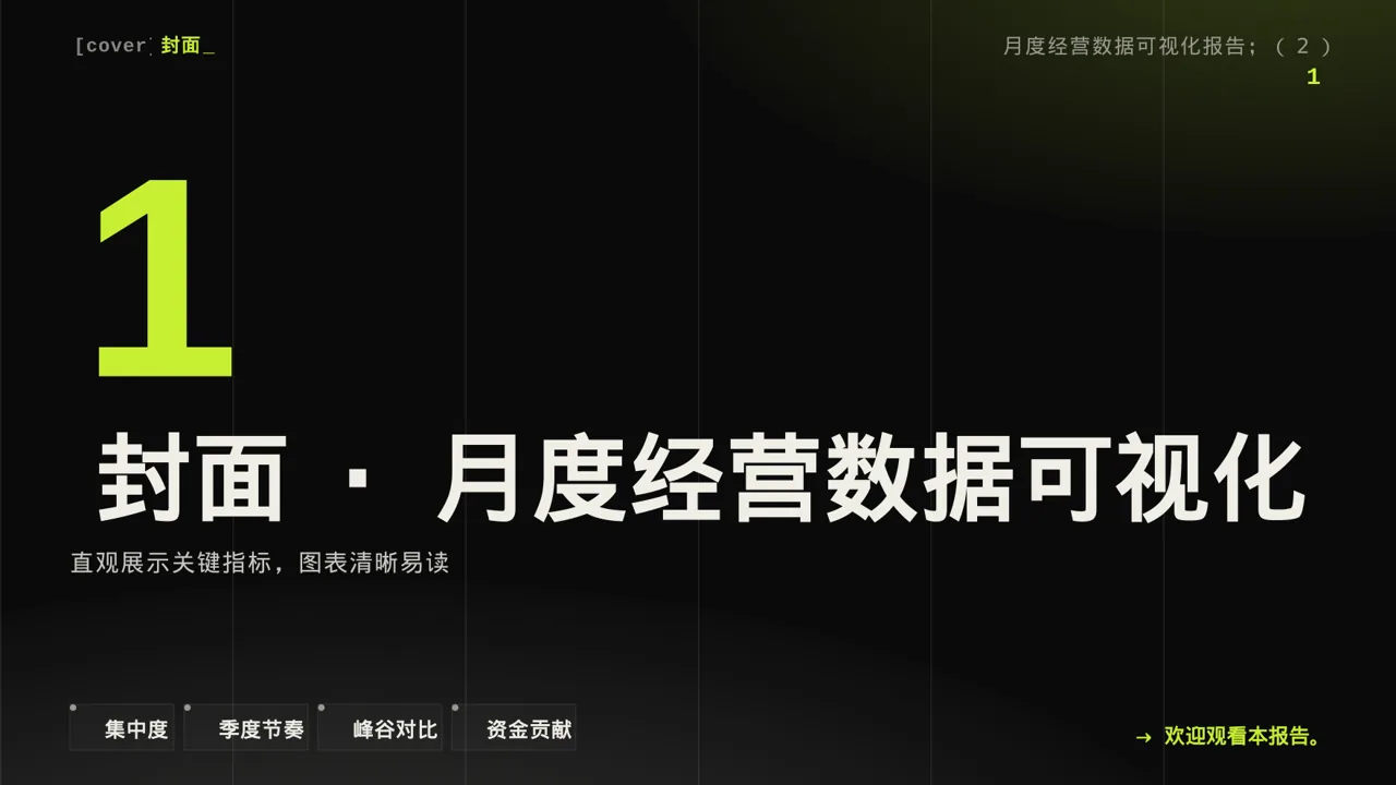 月度经营数据可视化报告PPT模板 第3页预览
