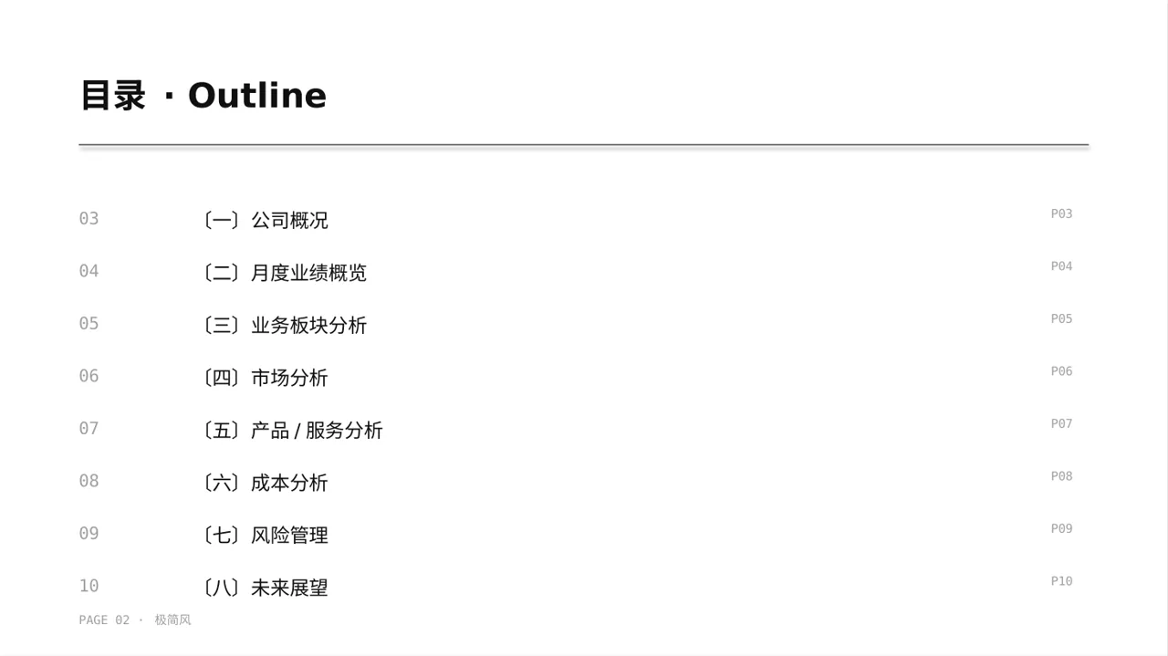 月度经营数据可视化报告 PPT模板 第2页预览