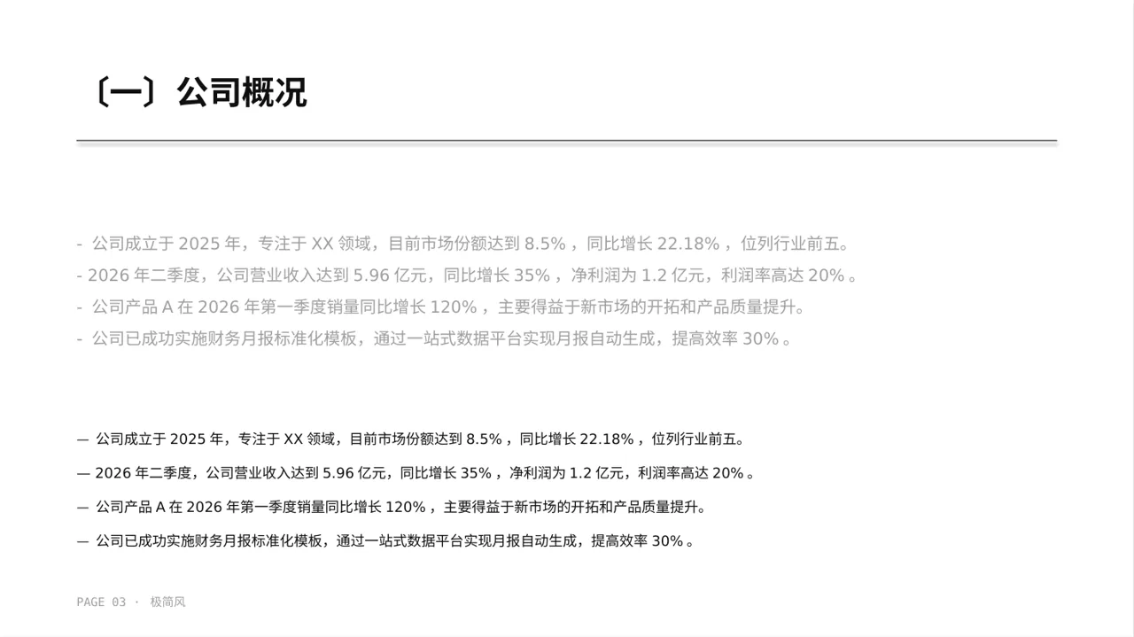 月度经营数据可视化报告 PPT模板 第3页预览