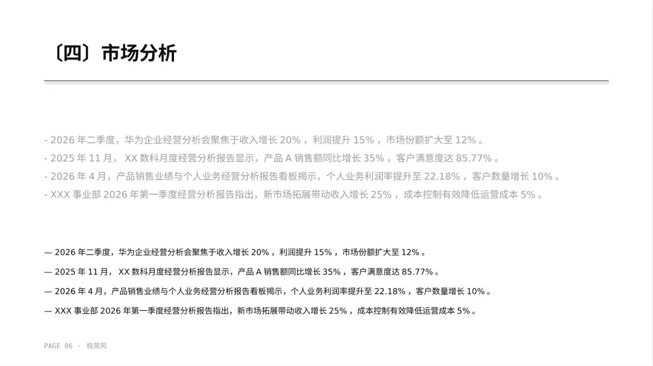 月度经营数据可视化报告 PPT模板 第6页预览