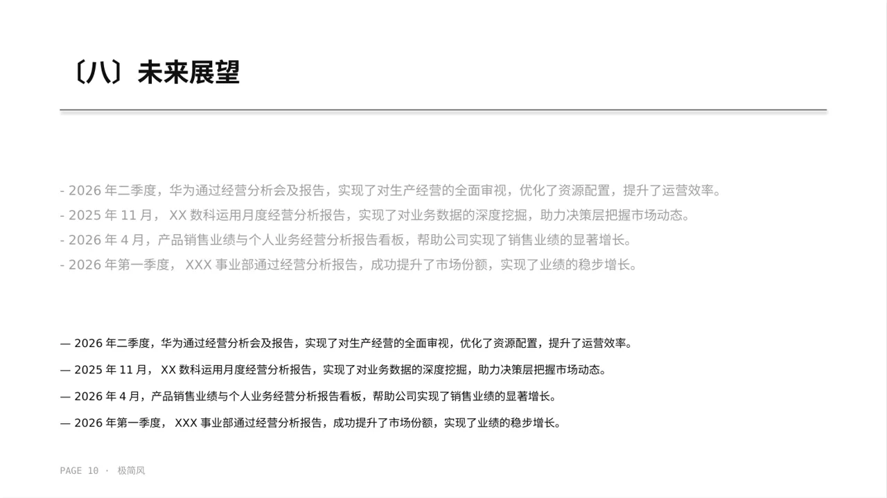 月度经营数据可视化报告 PPT模板 第10页预览