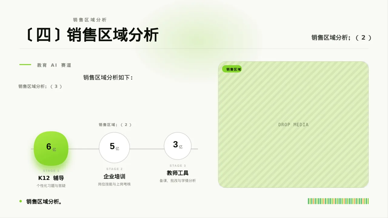 月度经营数据可视化报告PPT模板（深蓝学术风）-2 第6页预览