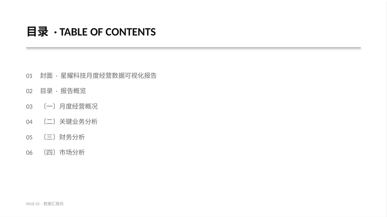 月度经营数据可视化报告PPT模板（数据图表风）-2 第2页预览