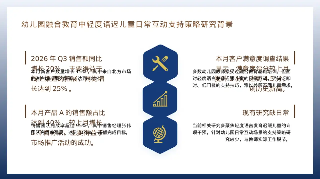 月度经营数据可视化报告PPT模板（红黑杂志风） 第4页预览