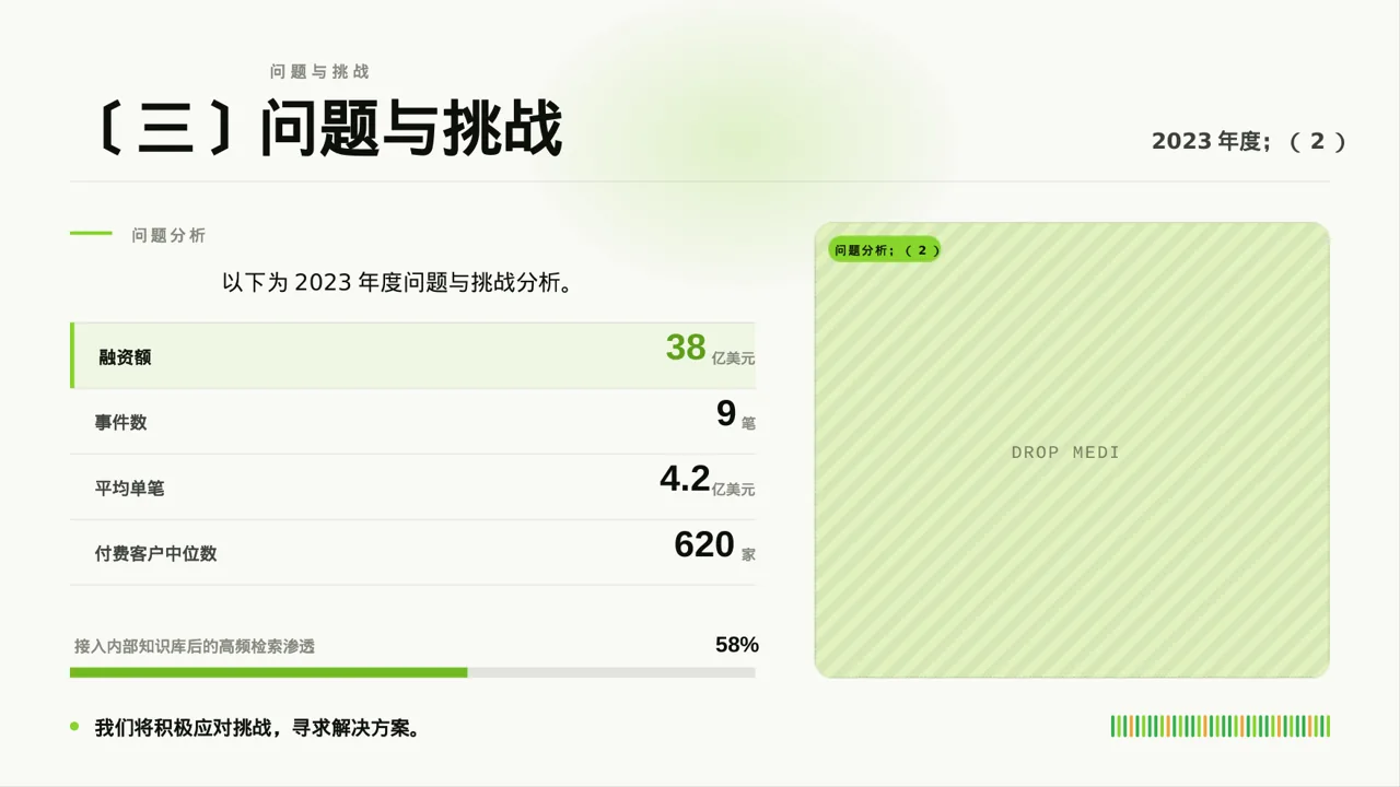 部门负责人年终述职报告PPT模板 第5页预览