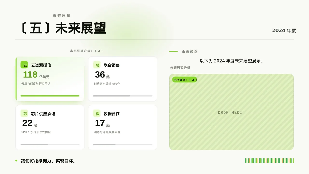 部门负责人年终述职报告PPT模板 第7页预览
