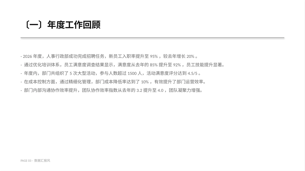部门负责人年终述职报告PPT模板 第3页预览