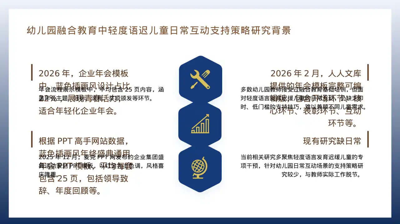 公司年会流程展示模板 PPT模板（深蓝学术风）-2 第4页预览