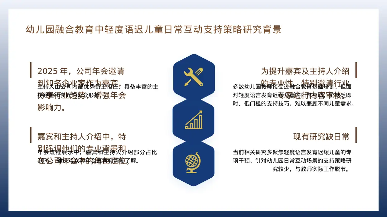 公司年会流程展示模板 PPT模板 第4页预览