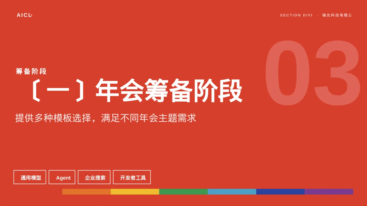 公司年会流程展示PPT模板 第5页预览