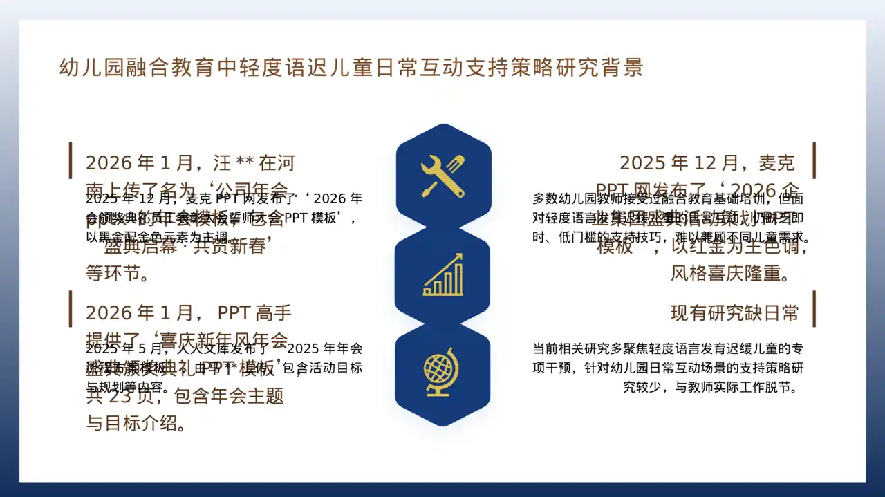 公司年会流程展示模板 PPT模板(红黑杂志风)-2 第4页预览