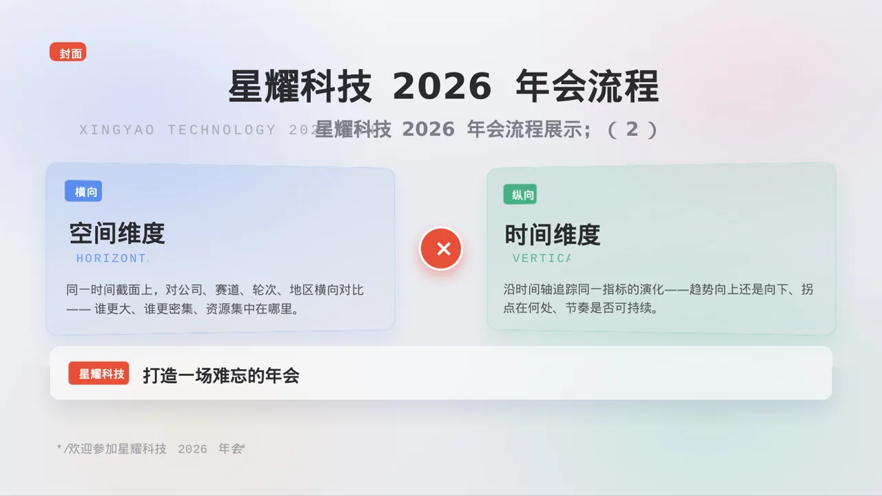 公司年会流程展示模板 PPT(黑白极简风) 第3页预览