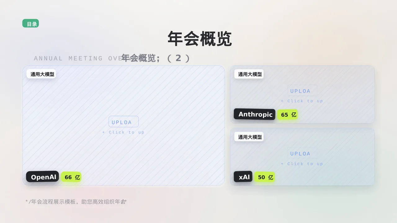 公司年会流程展示模板 PPT(黑白极简风) 第4页预览