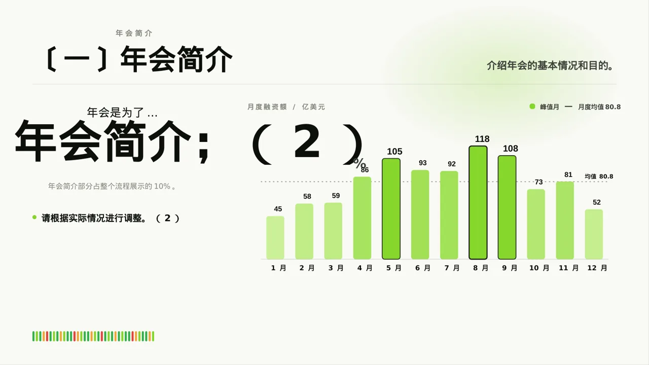 现代编辑风公司年会流程展示模板PPT 第3页预览