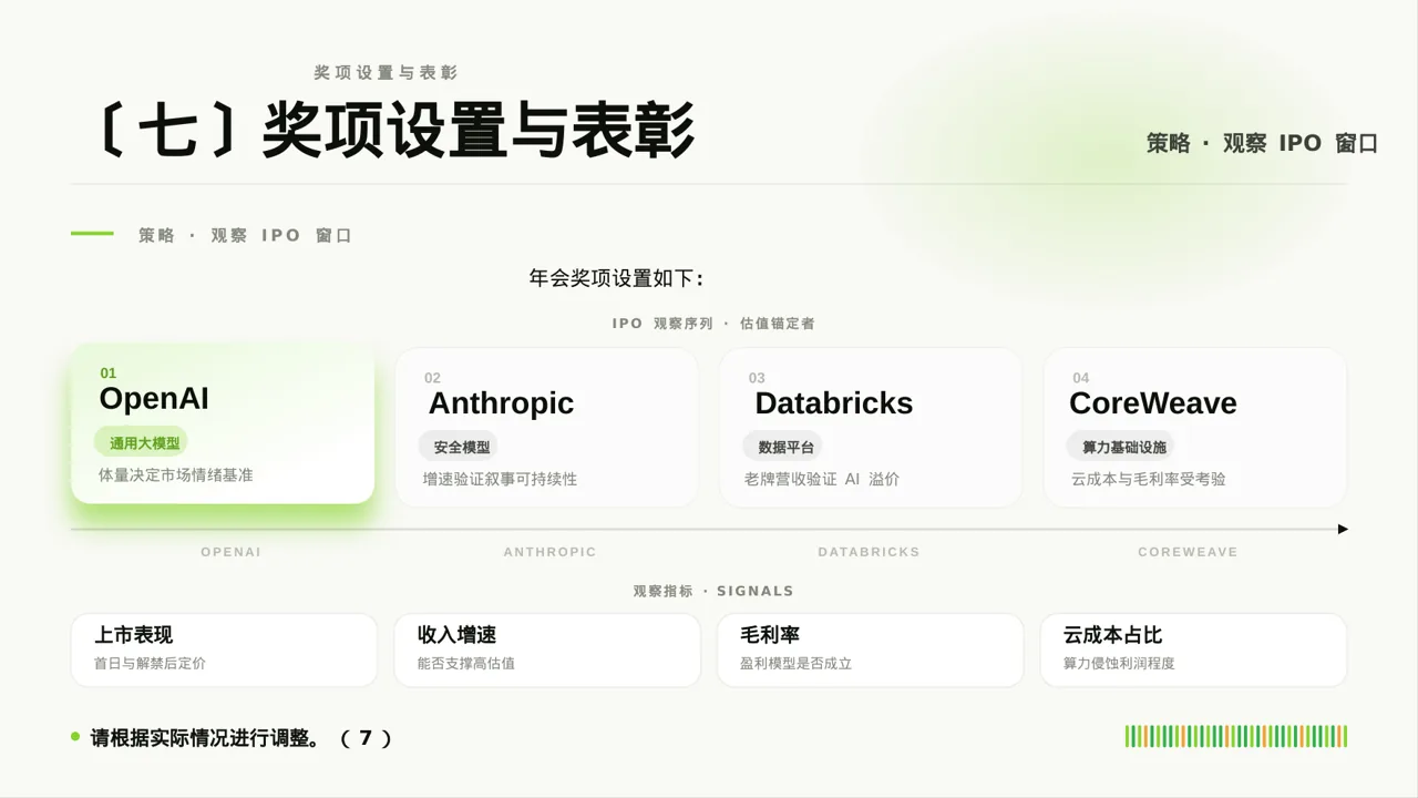 现代编辑风公司年会流程展示模板PPT 第9页预览
