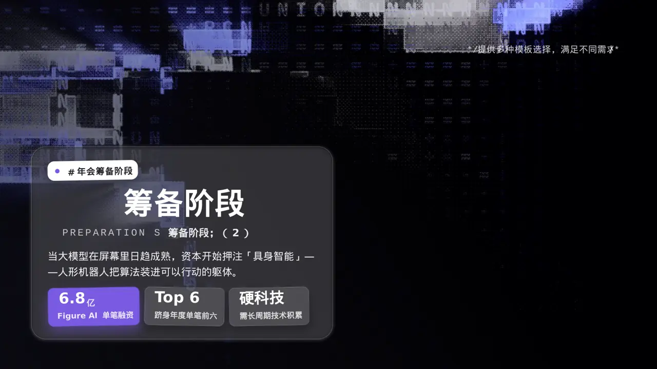 公司年会流程展示模板PPT 第5页预览