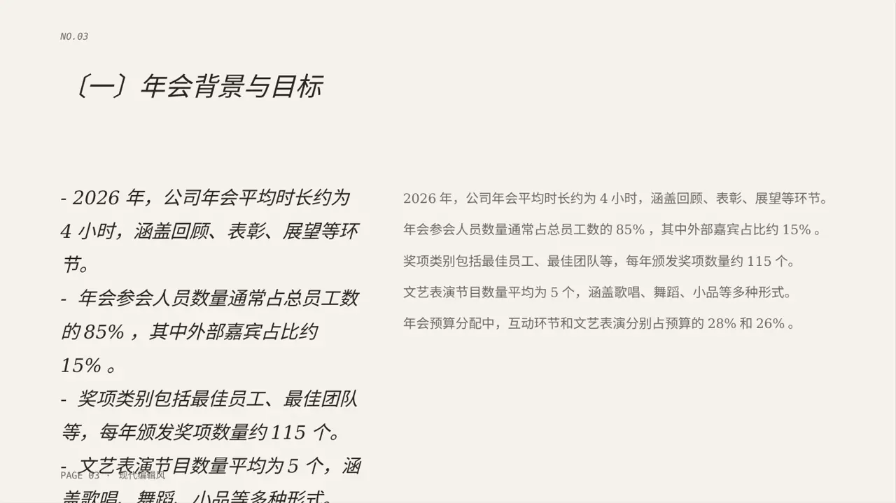 现代编辑风公司年会流程展示模板PPT 第3页预览